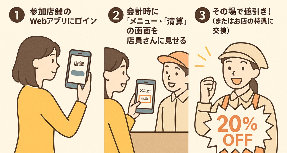 イメージイラスト