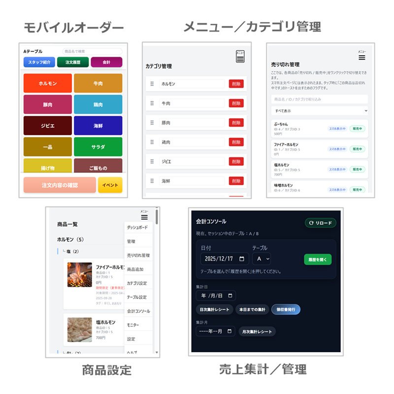 注文・会計の画面イメージ
