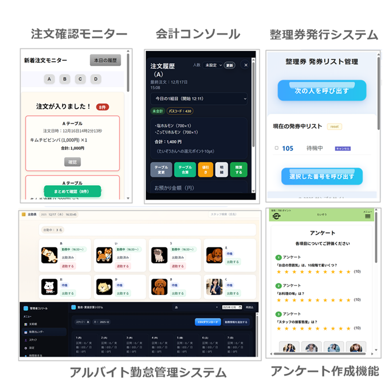 店内オペレーションの画面イメージ