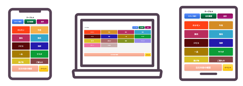 モバイルオーダーの操作イメージ