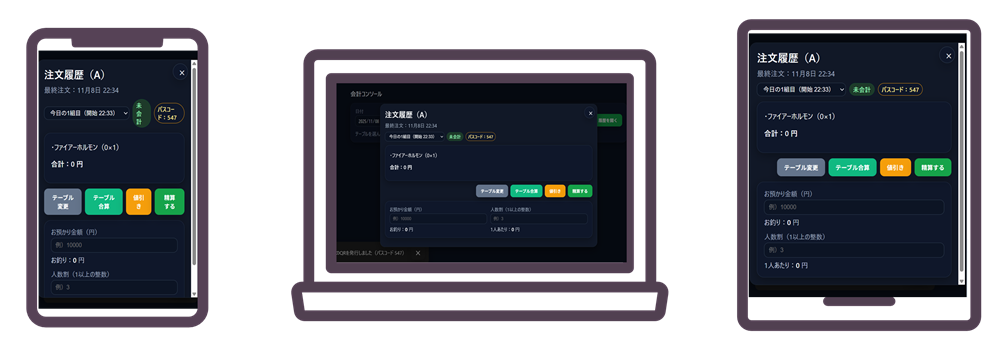 モバイルオーダー管理システムのイメージ
