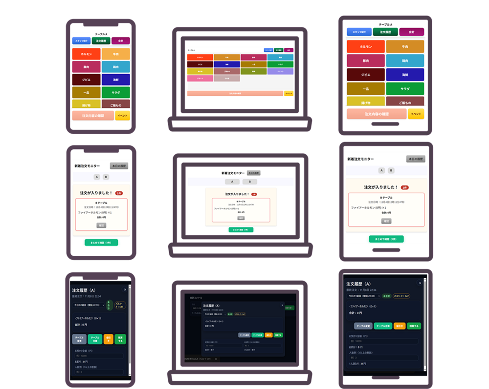 ともさかエールのデバイス表示画面イメージ